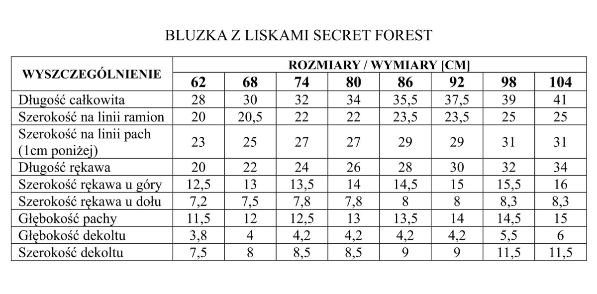 Bluzka Pinokio Secret Forest granatowa Bluzka Pinokio Secret Forest granatowa