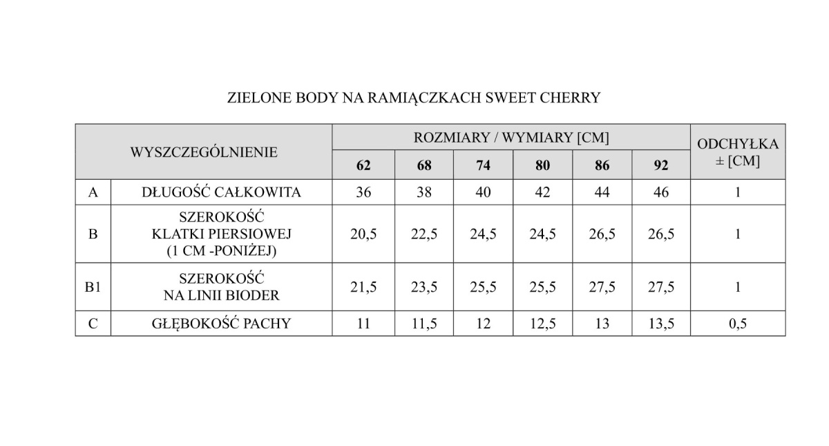 Body na ramiączkach Pinokio Sweet Cherry - zielone Body na ramiączkach Pinokio Sweet Cherry - zielone