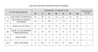 Krótkie spodenki Pinokio Sweet Cherry - zielone