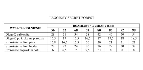 Legginsy Pinokio Secret Forest curry